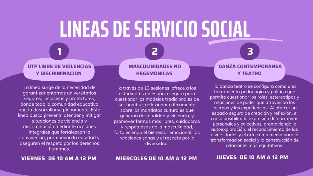 Líneas de servicio social 

1. UTP LIBRE DE VIOLENCIAS Y DISCRIMINACION :
La línea surge de la necesidad de garantizar entornos universitarios seguros, inclusivos y protectores, donde toda la comunidad educativa pueda desarrollarse plenamente. Esta línea busca prevenir, atender y mitigar situaciones de violencia y discriminación mediante acciones integrales que fortalezcan la convivencia, promuevan la equidad y aseguren el respeto por los derechos humanos.
VIERNES  DE 10 AM A 12 PM

2. MASCULINIDADES NO HEGEMONICAS:
 a través de 13 sesiones, ofrece a los estudiantes un espacio seguro para cuestionar los modelos tradicionales de ser hombre, reflexionar críticamente sobre los mandatos culturales que generan desigualdad y violencia, y promover formas más libres, cuidadoras y respetuosas de la masculinidad, fortaleciendo el bienestar emocional, las relaciones sanas y el respeto por la diversidad.
MIERCOLES DE 10 AM A 12 PM

3. DANZA CONTEMPORANEA Y TEATRO :
 la danza teatro se configura como una herramienta pedagógica y política que permite cuestionar los roles, estereotipos y relaciones de poder que atraviesan los cuerpos y las experiencias. Al ofrecer un espacio seguro de creación y reflexión, el curso posibilita la expresión de narrativas personales y colectivas, promoviendo la autoexploración, el reconocimiento de las diversidades y el arte como medio para la transformación social y la construcción de relaciones más equitativas.
JUEVES  DE 10 AM A 12 PM
