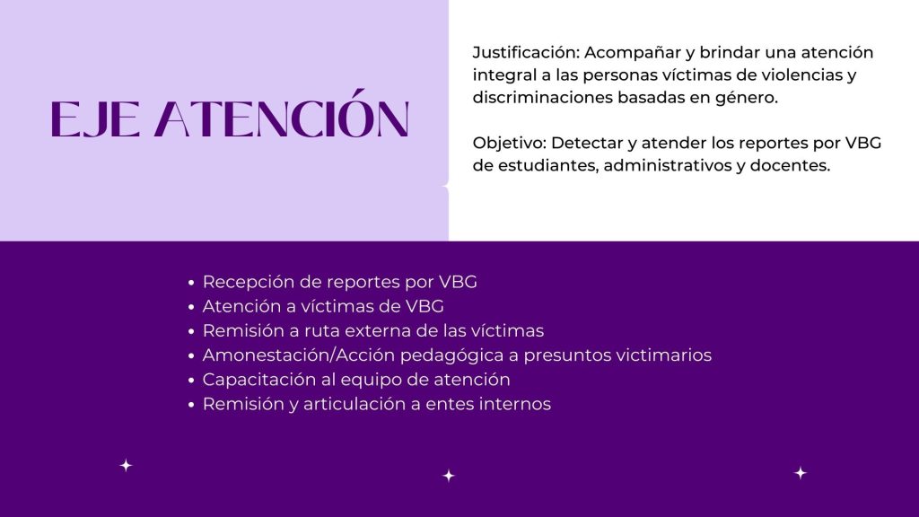 EJE ATENCIÓN 

Justificación: Acompañar y brindar una atención integral a las personas víctimas de violencias y discriminaciones basadas en género.

Objetivo: Detectar y atender los reportes por VBG de estudiantes, administrativos y docentes. 

Recepción de reportes por VBG
Atención a víctimas de VBG
Remisión a ruta externa de las víctimas
Amonestación/Acción pedagógica a presuntos victimarios
Capacitación al equipo de atención
Remisión y articulación a entes internos
